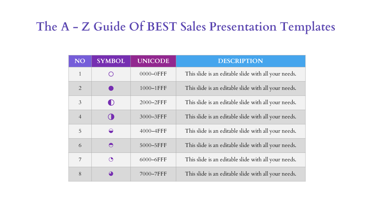 Free - Things About Best Sales Presentation Templates	